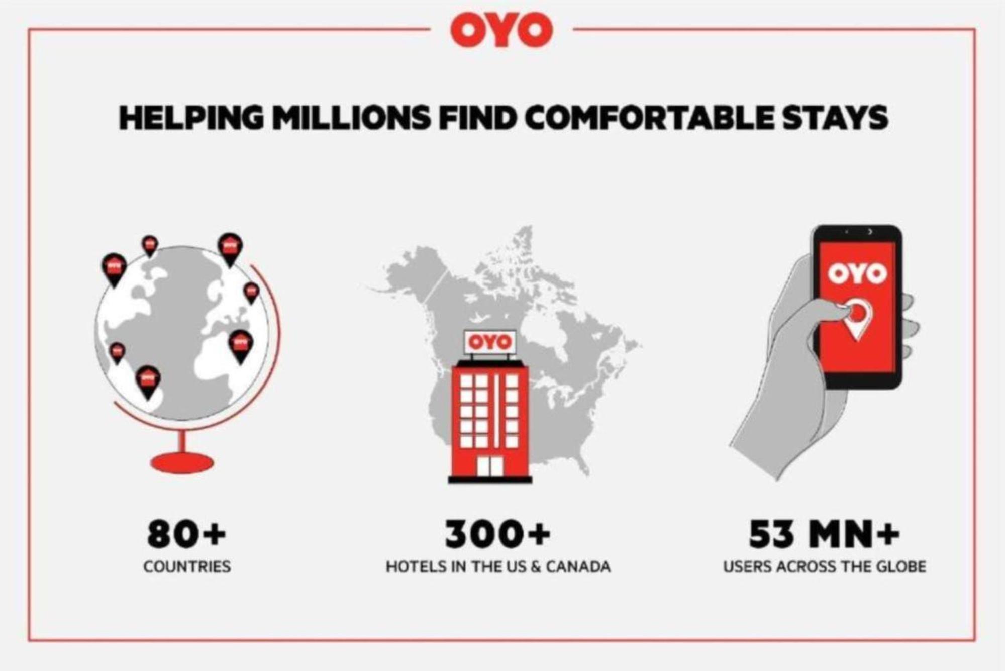 Oyo Hotel Deridder Hwy 171 North Екстер'єр фото